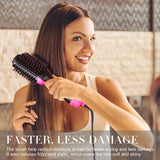 Electric Hair Dryer Brush